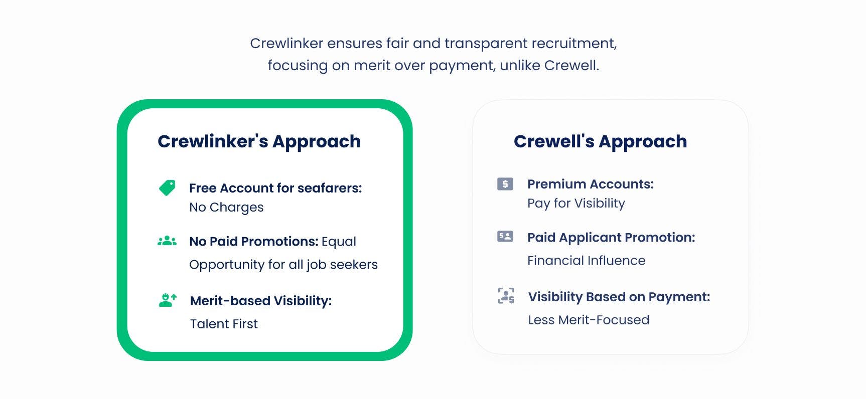 Crewlinker ensures fair and transparent recruitment