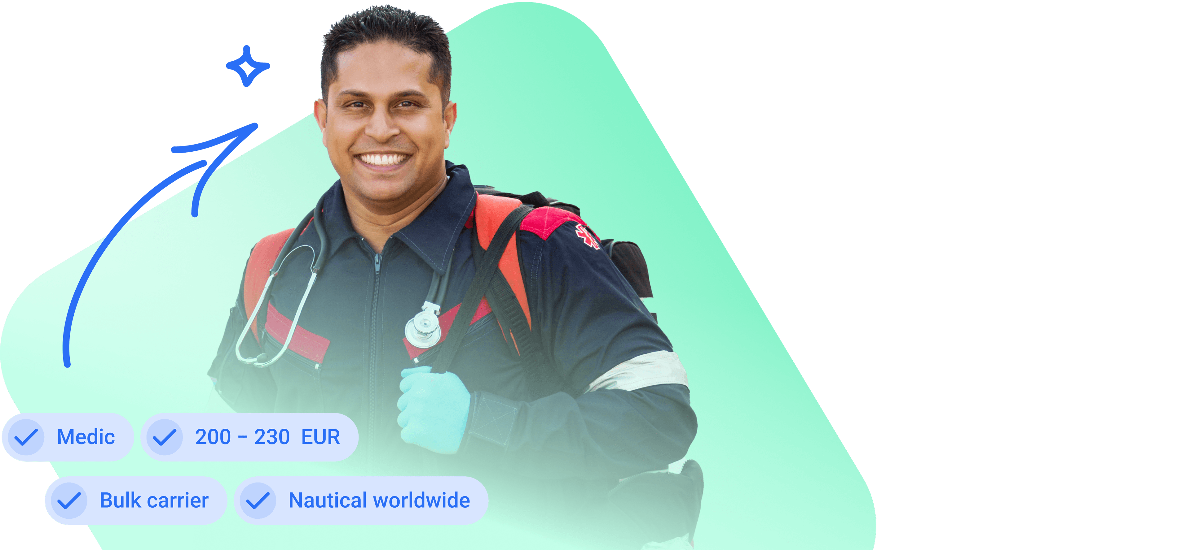 Support and Miscellaneous Roles at Sea