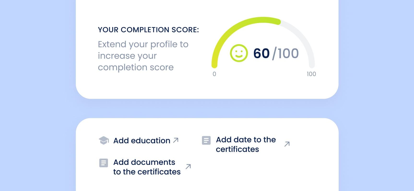 Improving your completion score with Crewlinker